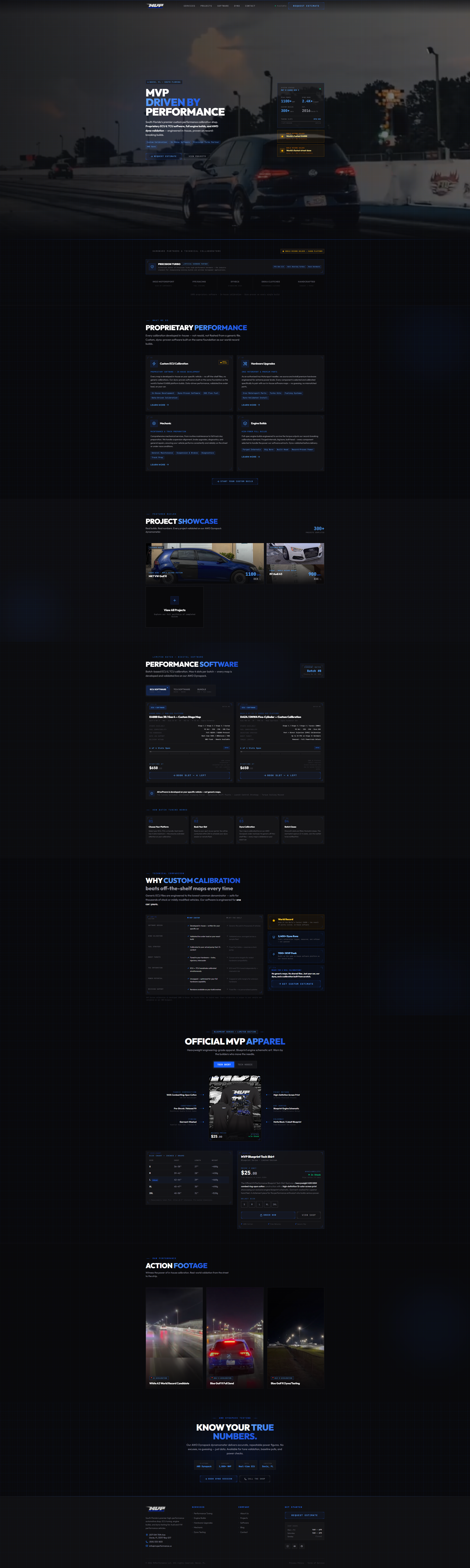 MVPerformance